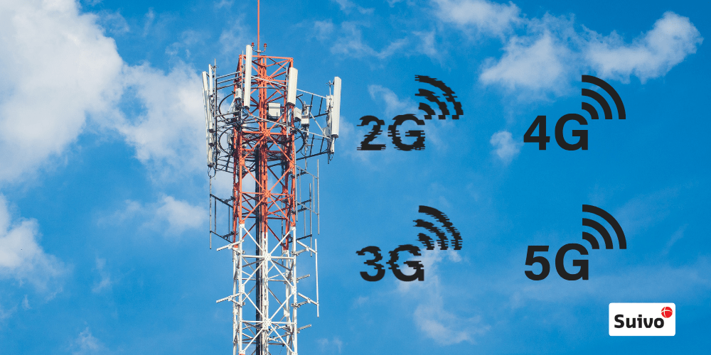 2G and 3G are replaced by 4G and 5G